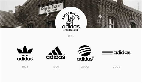 alle bestaande bloemprinten die adidas heeft gebruikt|ADIDAS LOGO HISTORIE .